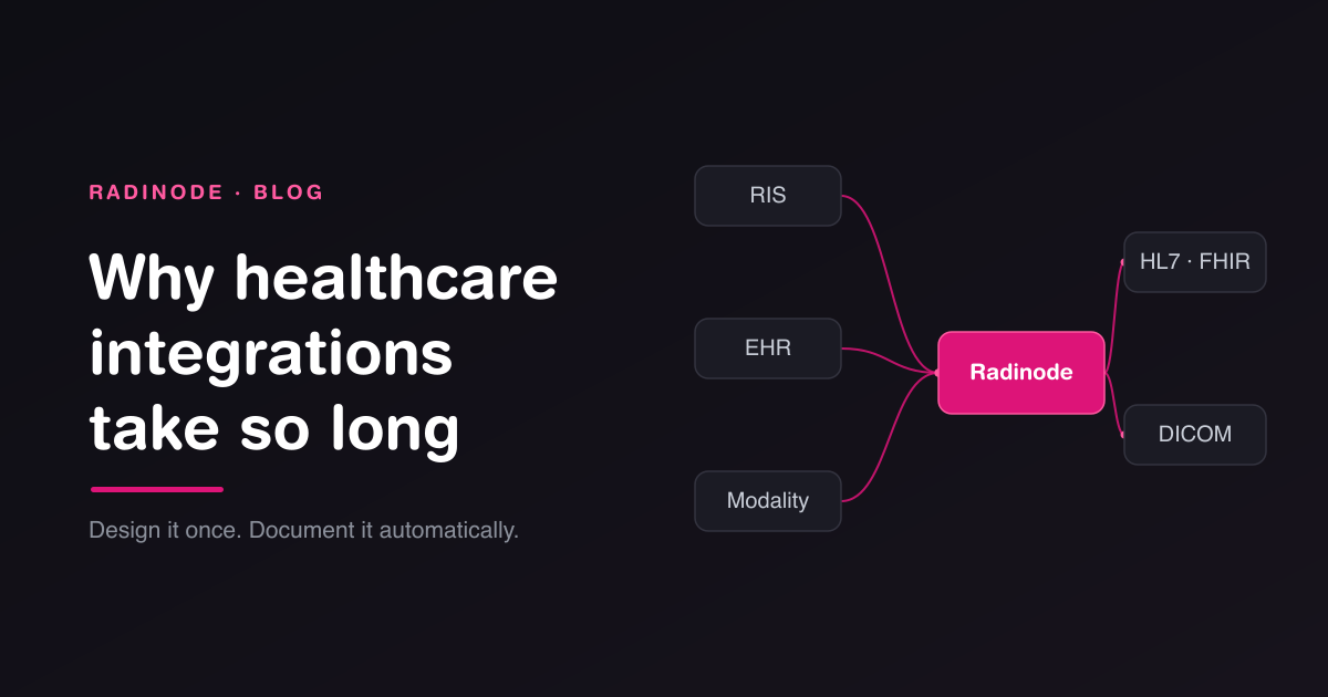 Why Healthcare Integrations Take So Long (and How to Speed Them Up)