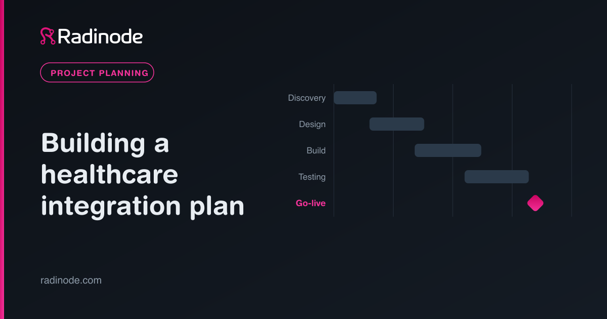 Building a Healthcare Integration Project Plan (with Timeline)